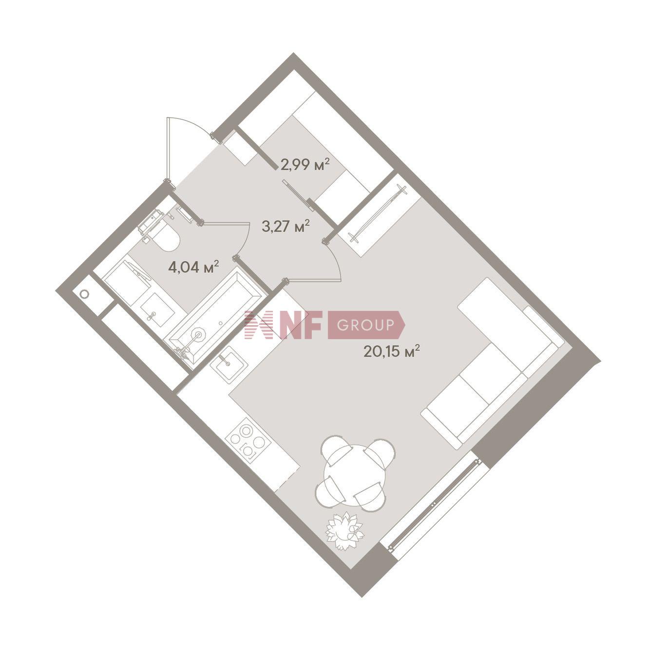 NF Group