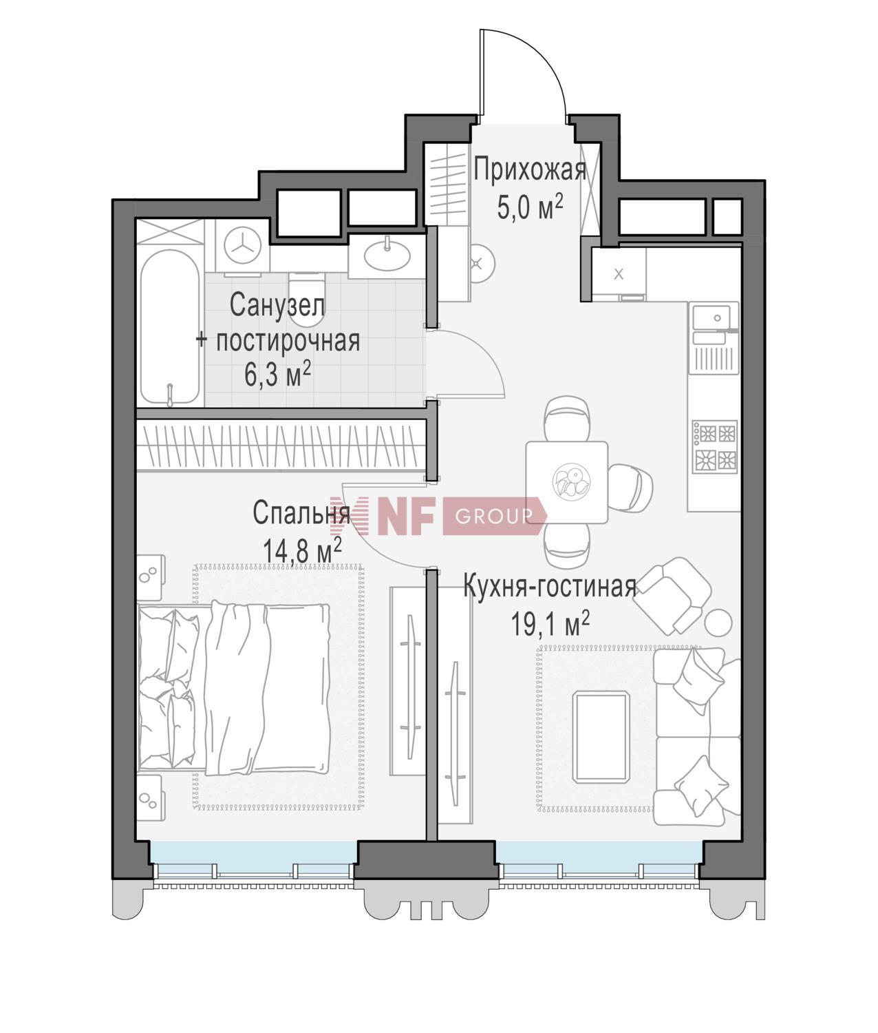 NF Group