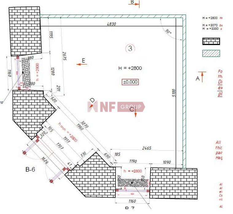 NF Group