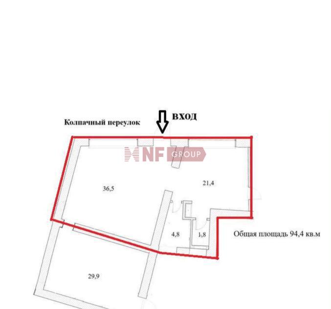 NF Group