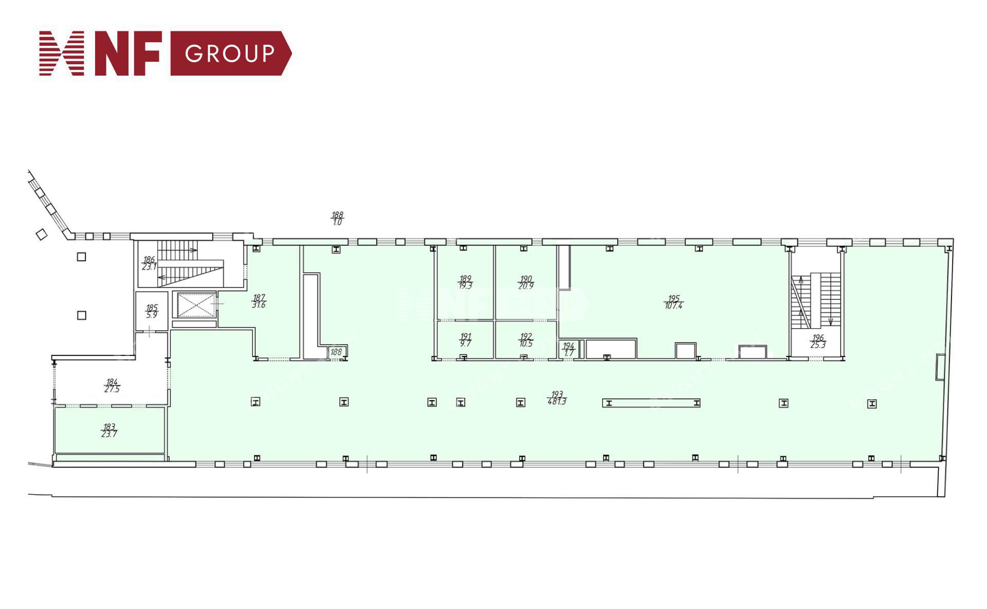 NF Group