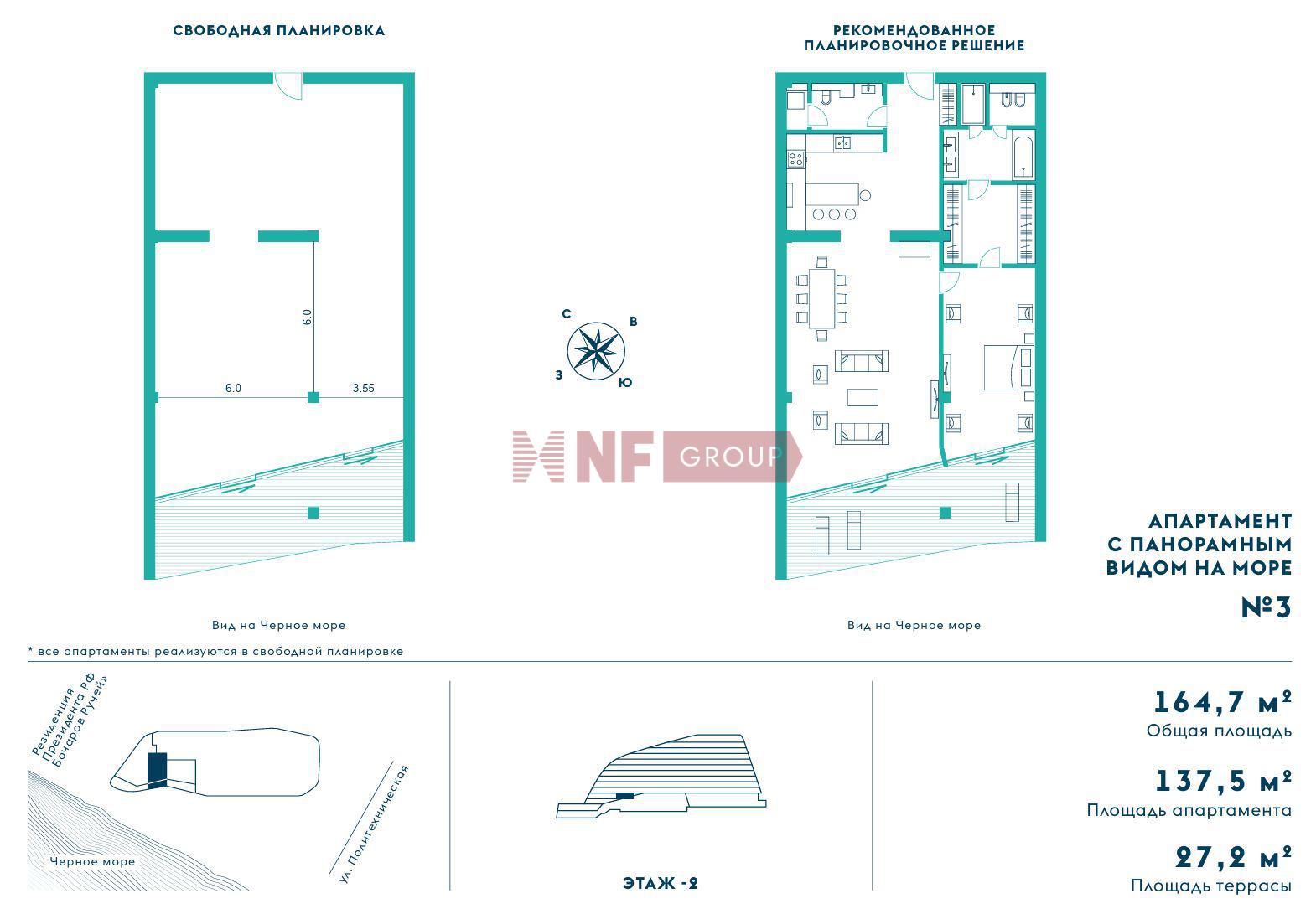 NF Group