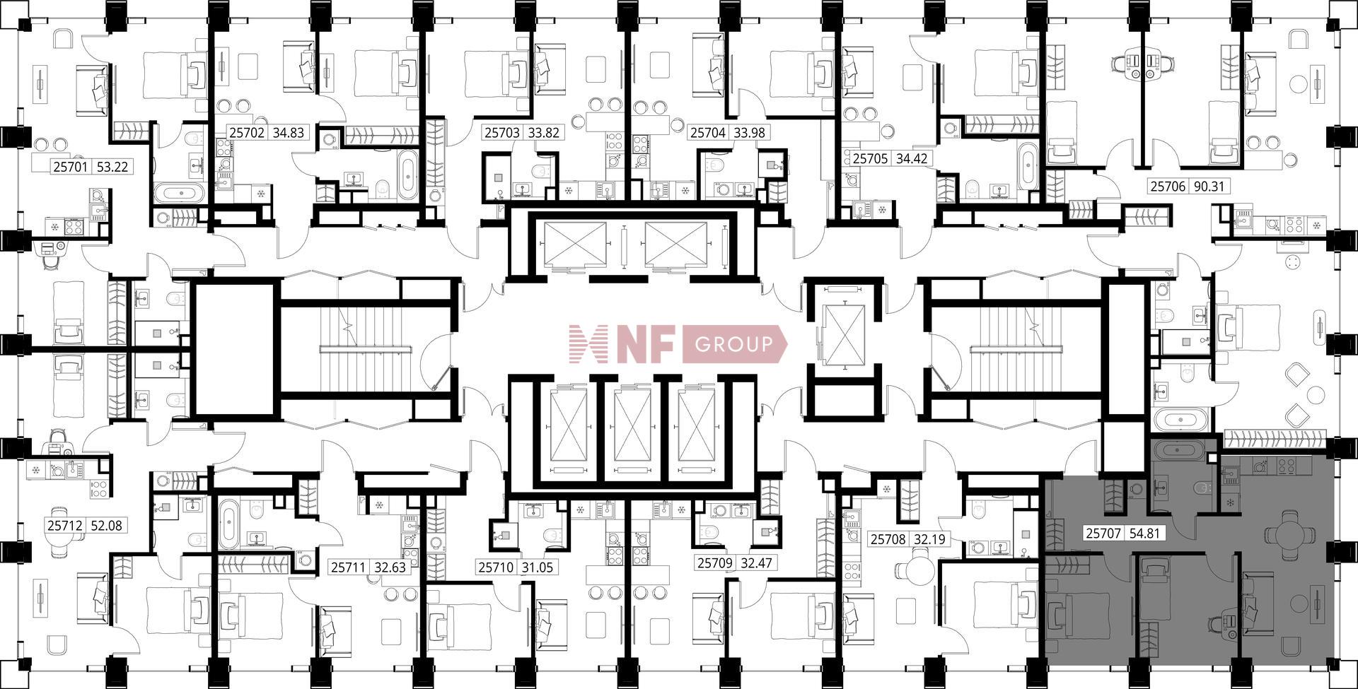 NF Group