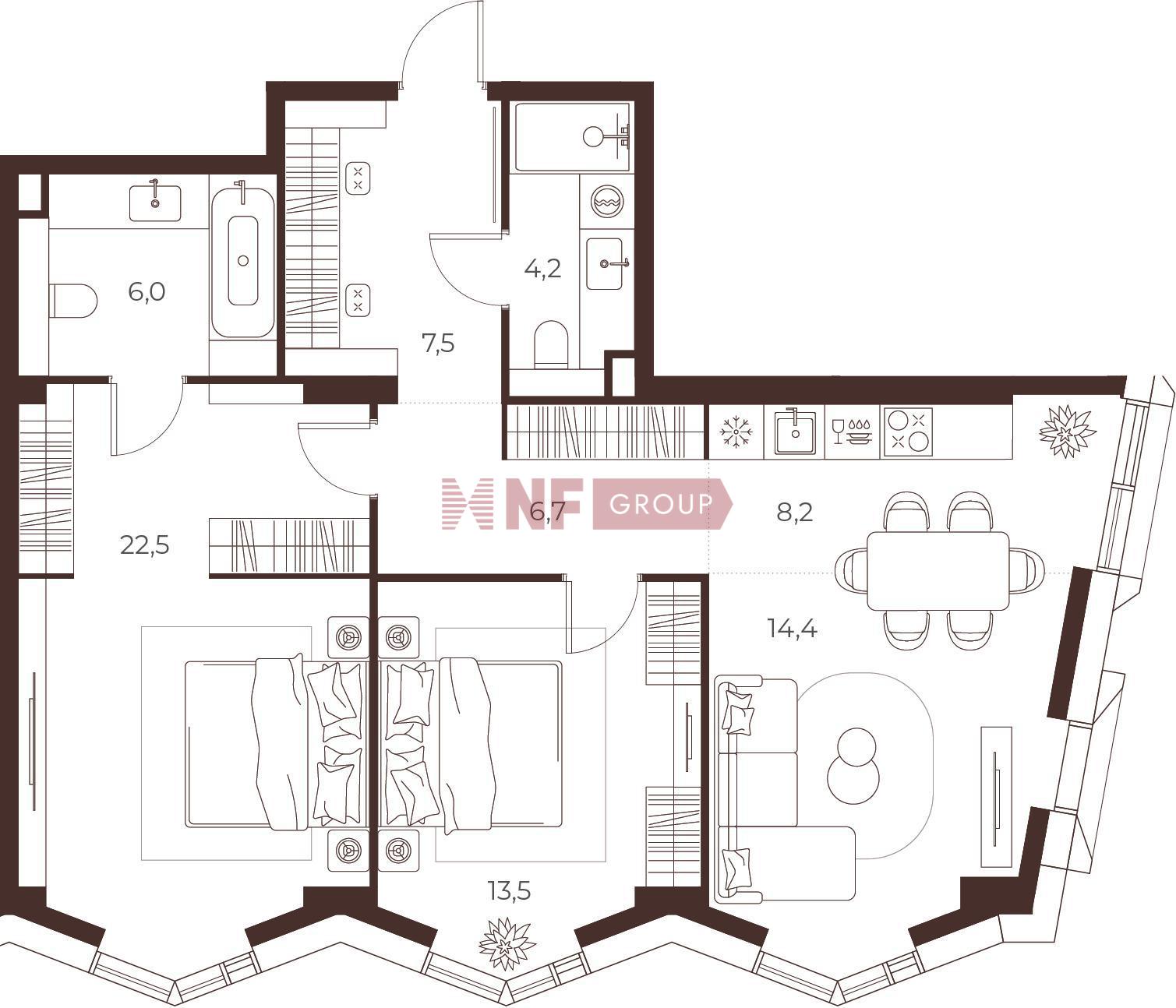 NF Group