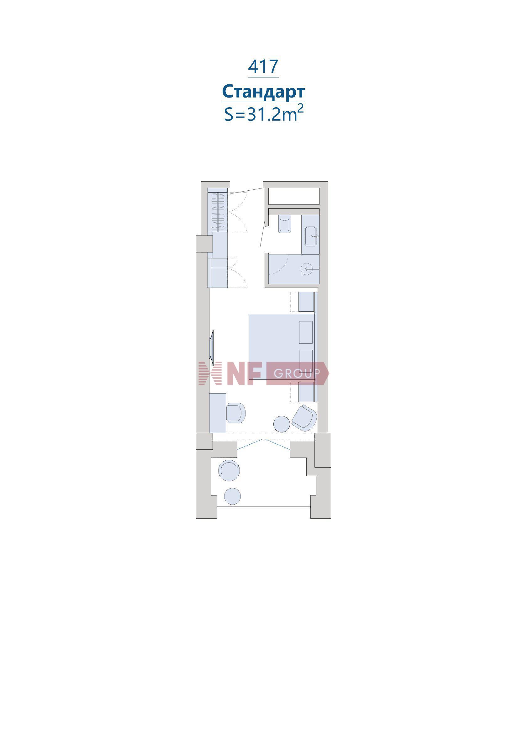 NF Group