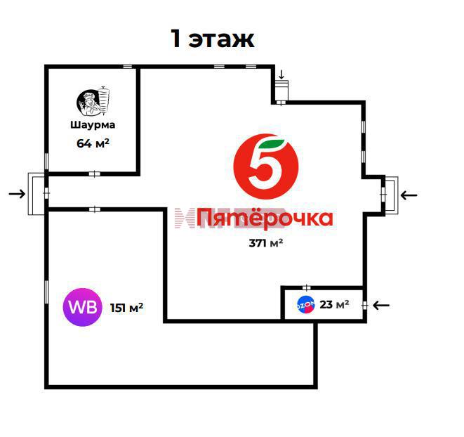 NF Group