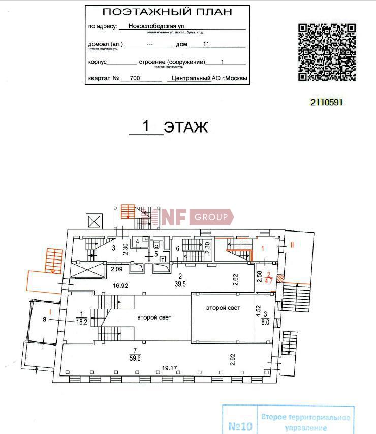NF Group