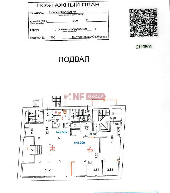NF Group