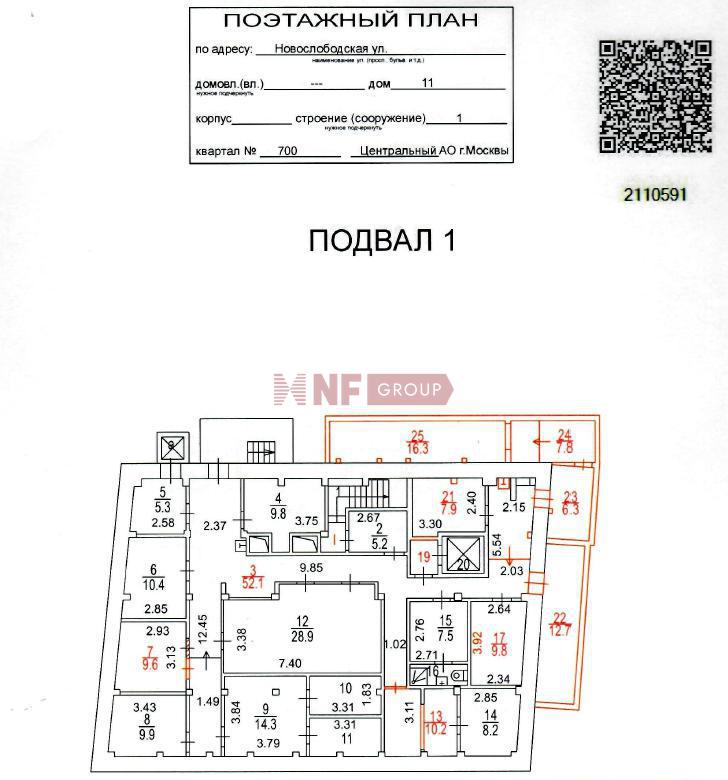 NF Group