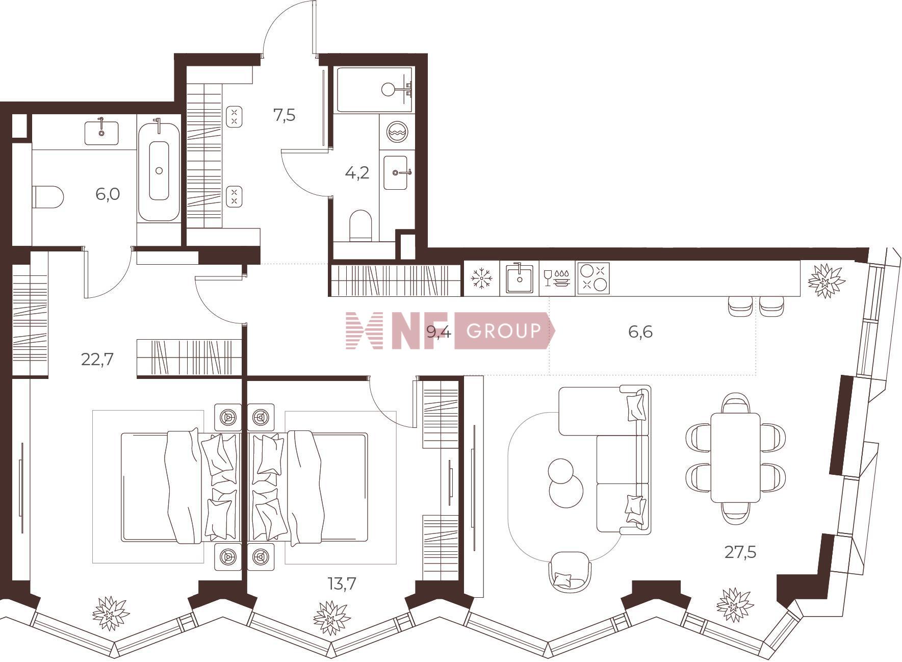 NF Group