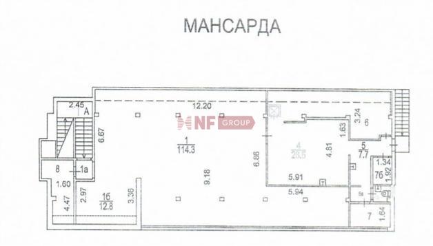 NF Group