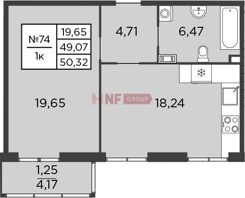 NF Group