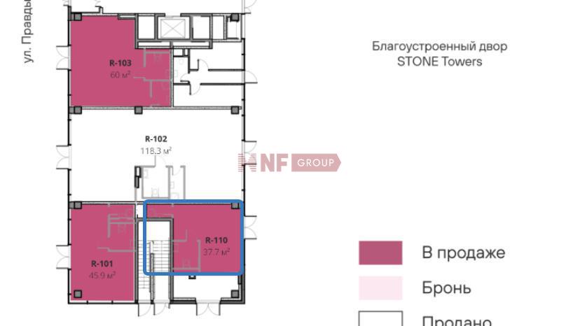 NF Group