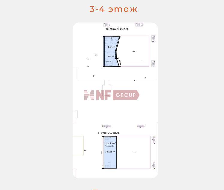 NF Group