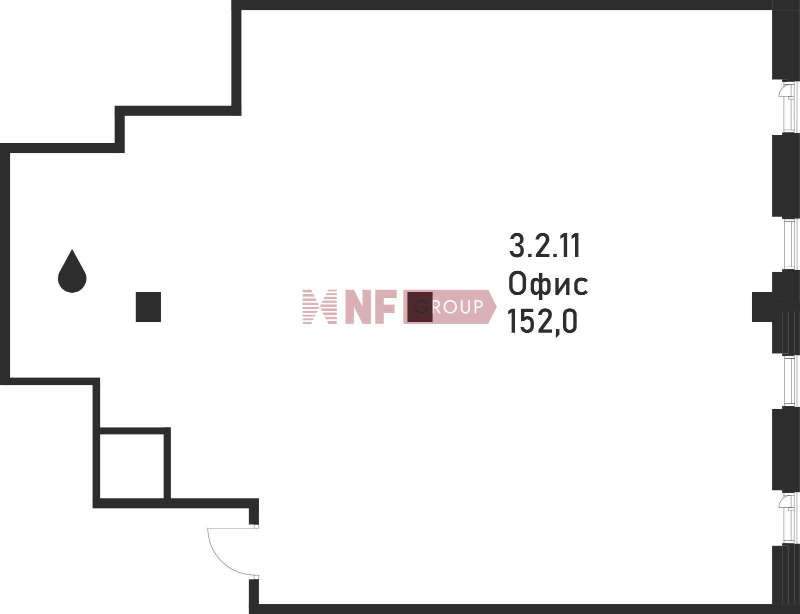 NF Group