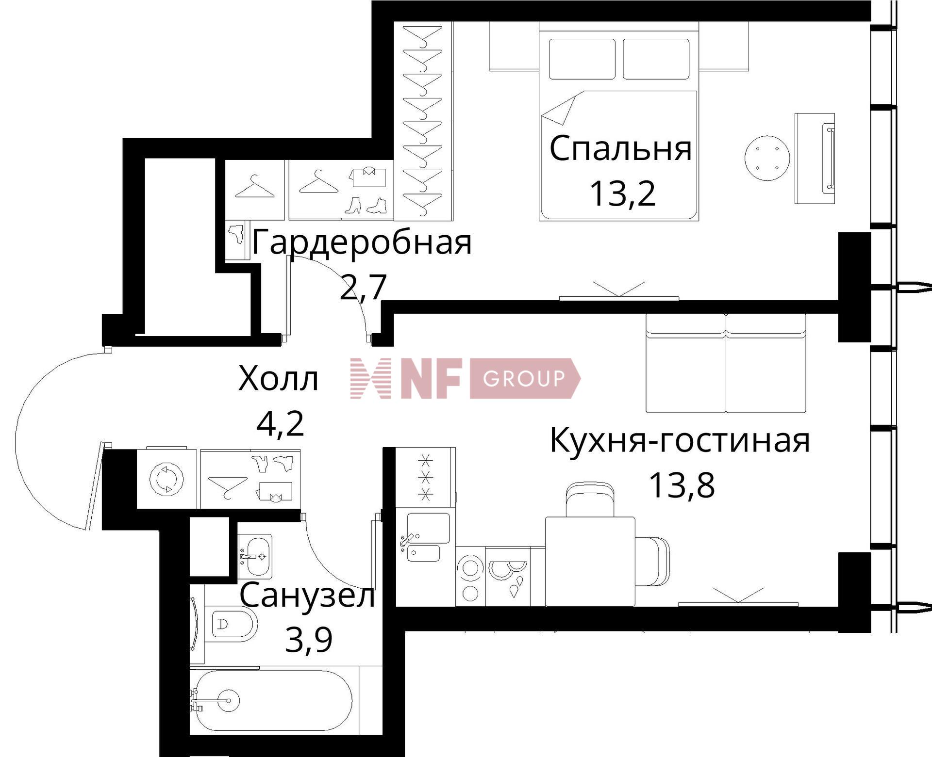 NF Group