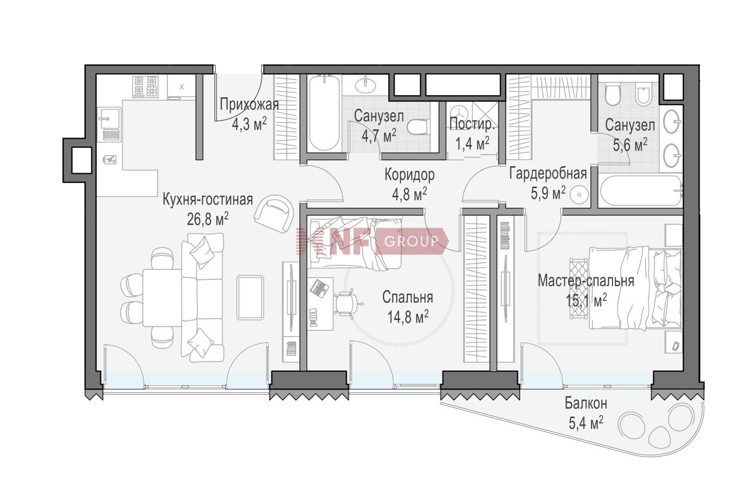kf-expert