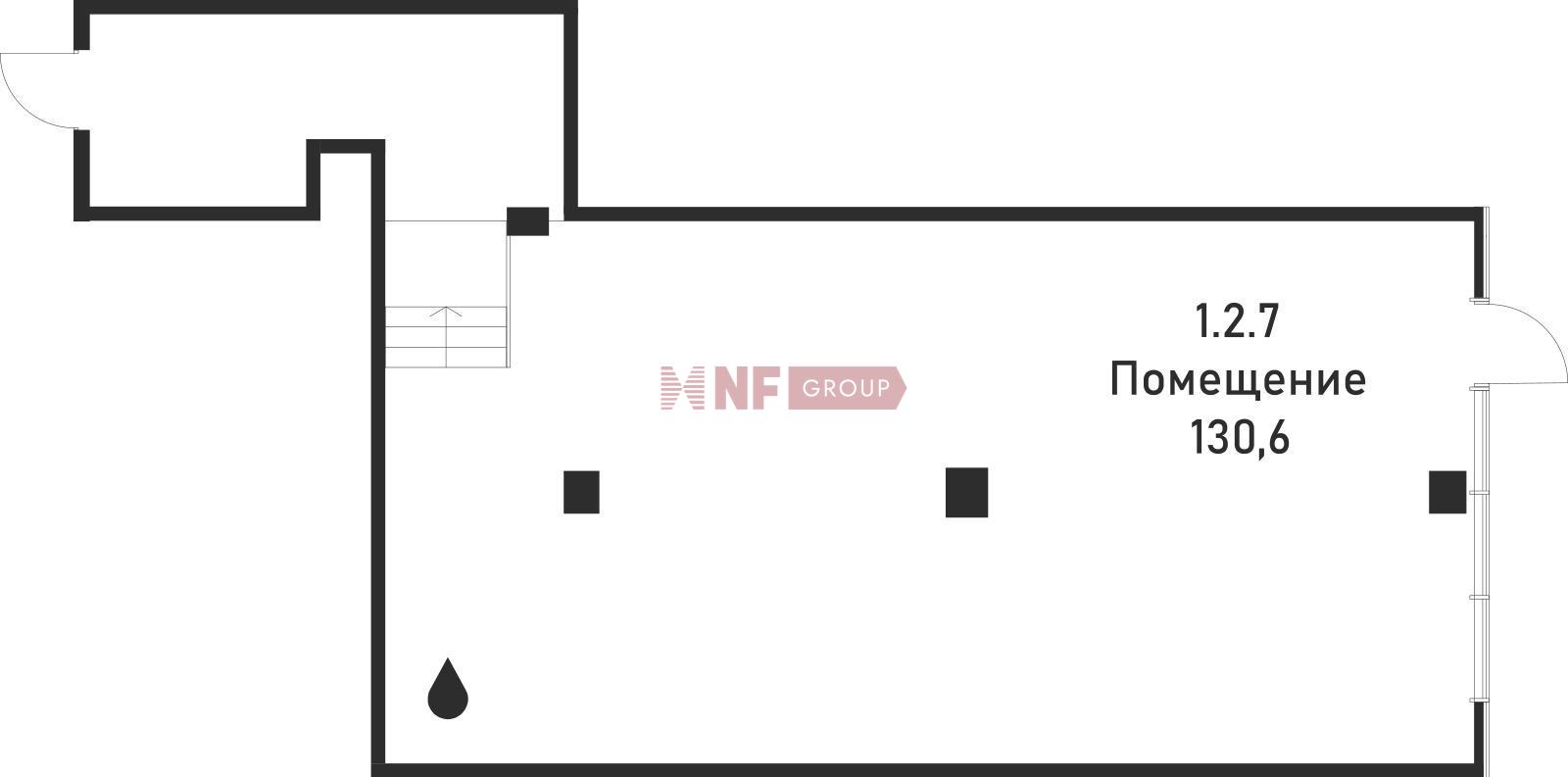 NF Group
