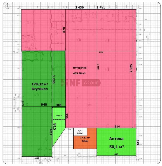 NF Group