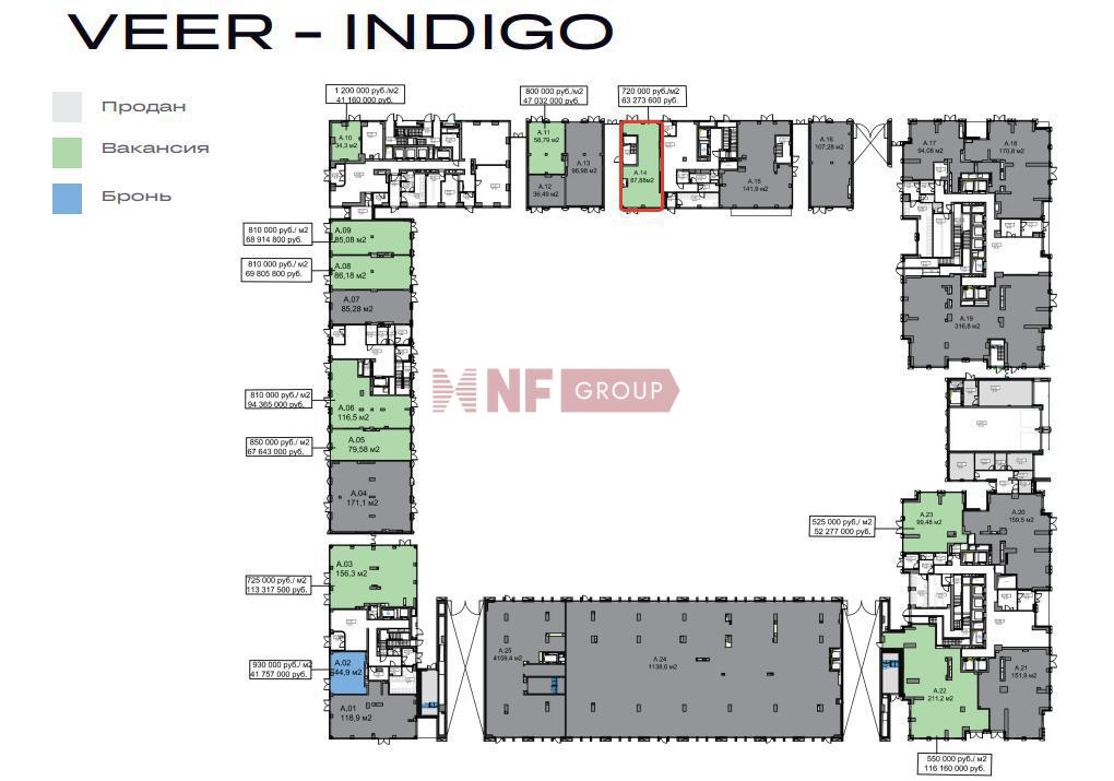 NF Group