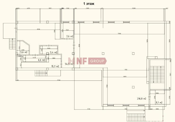 NF Group