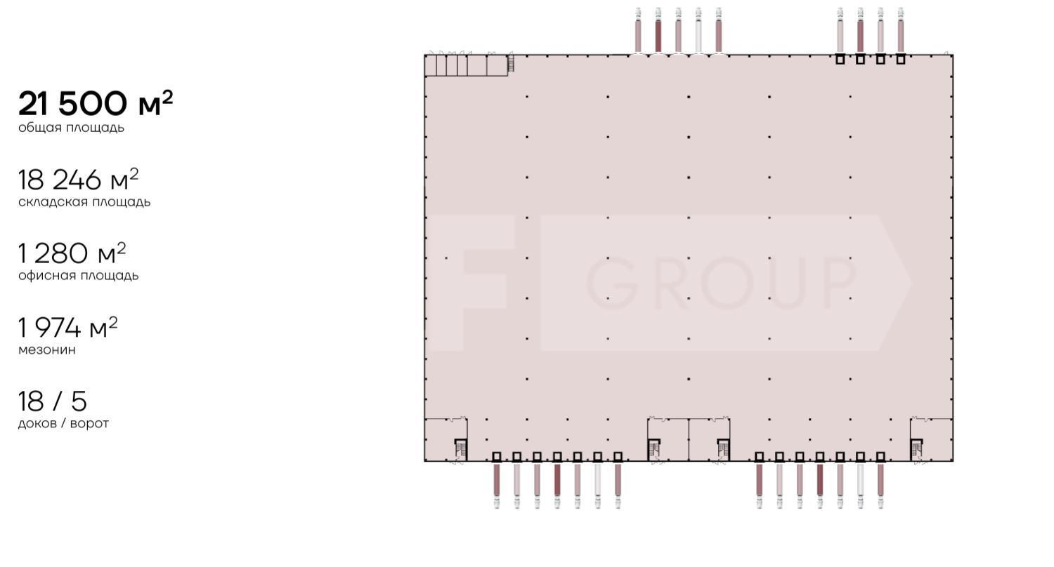 NF Group