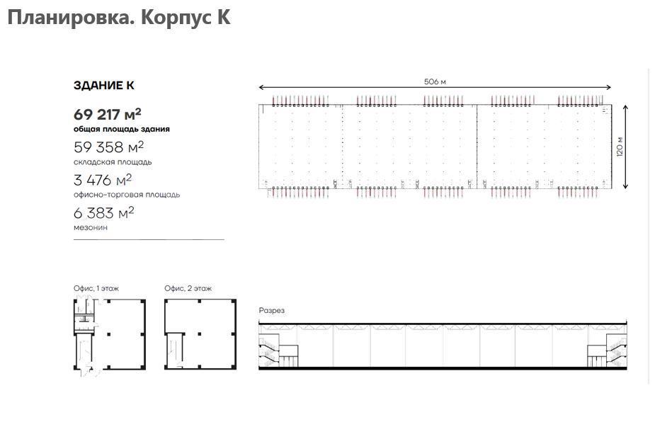 NF Group