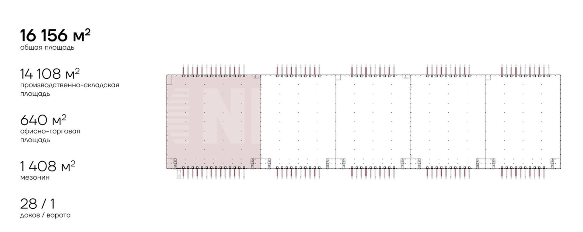 NF Group