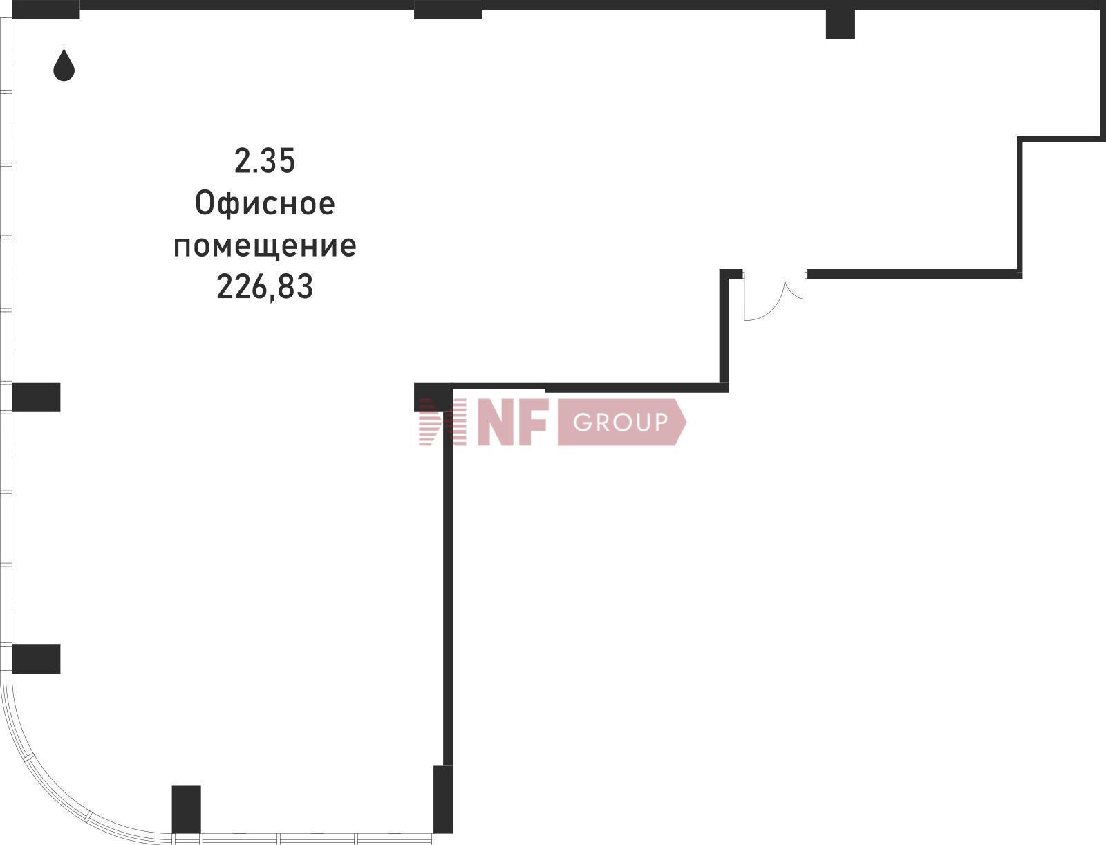 NF Group