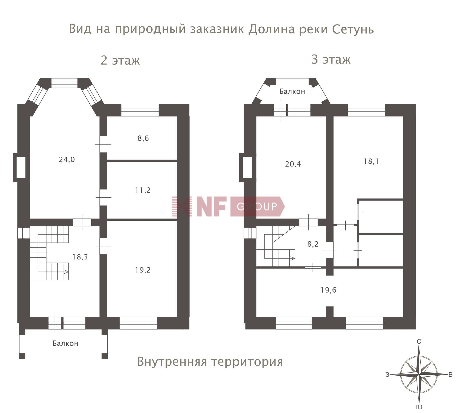 NF Group