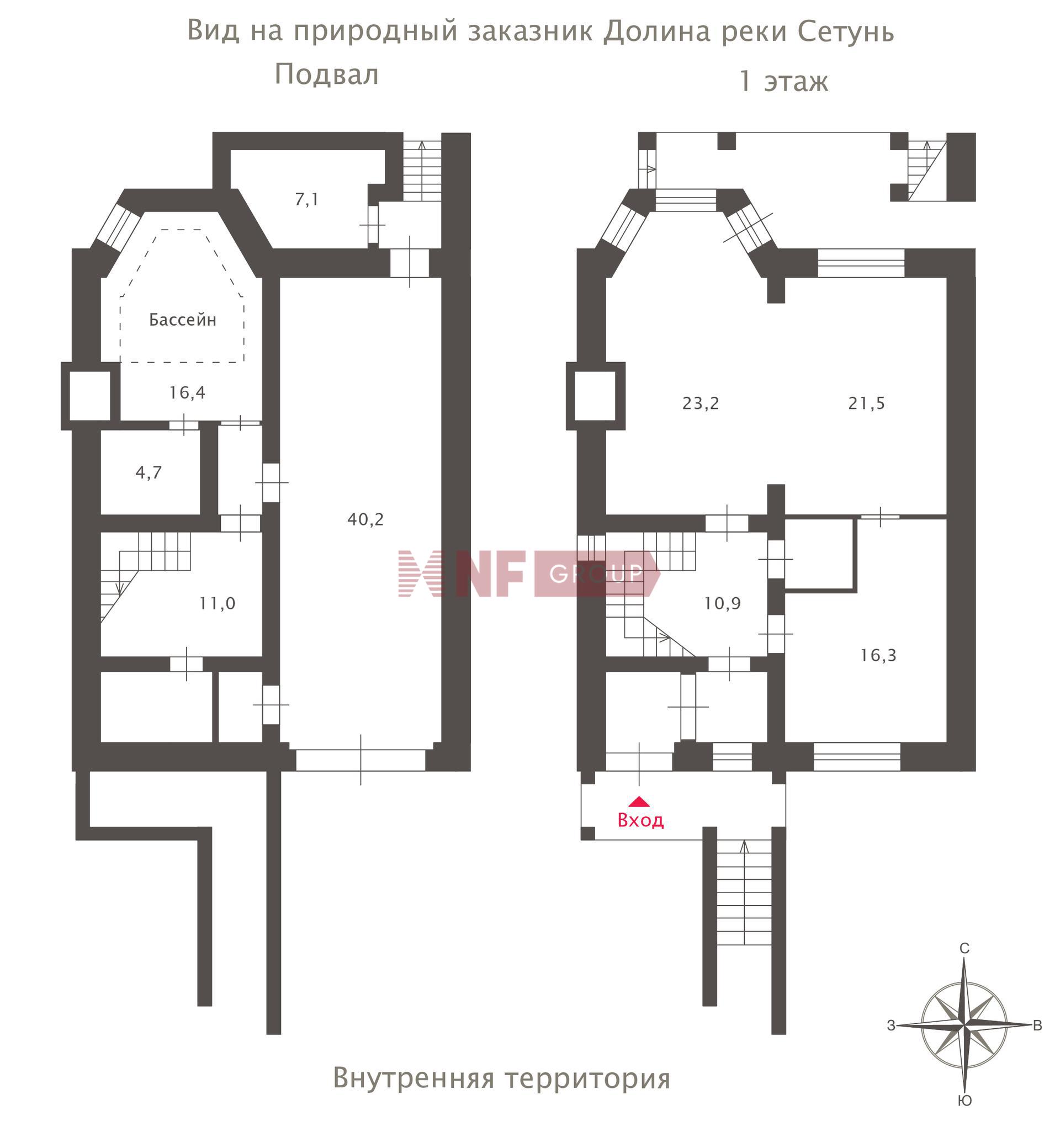 NF Group