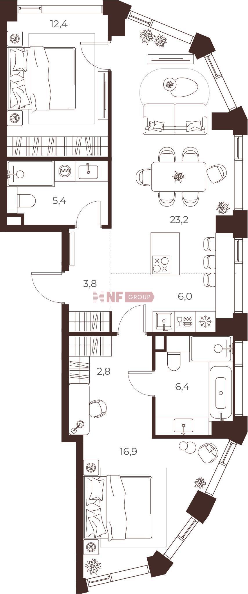NF Group