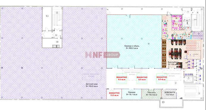 NF Group