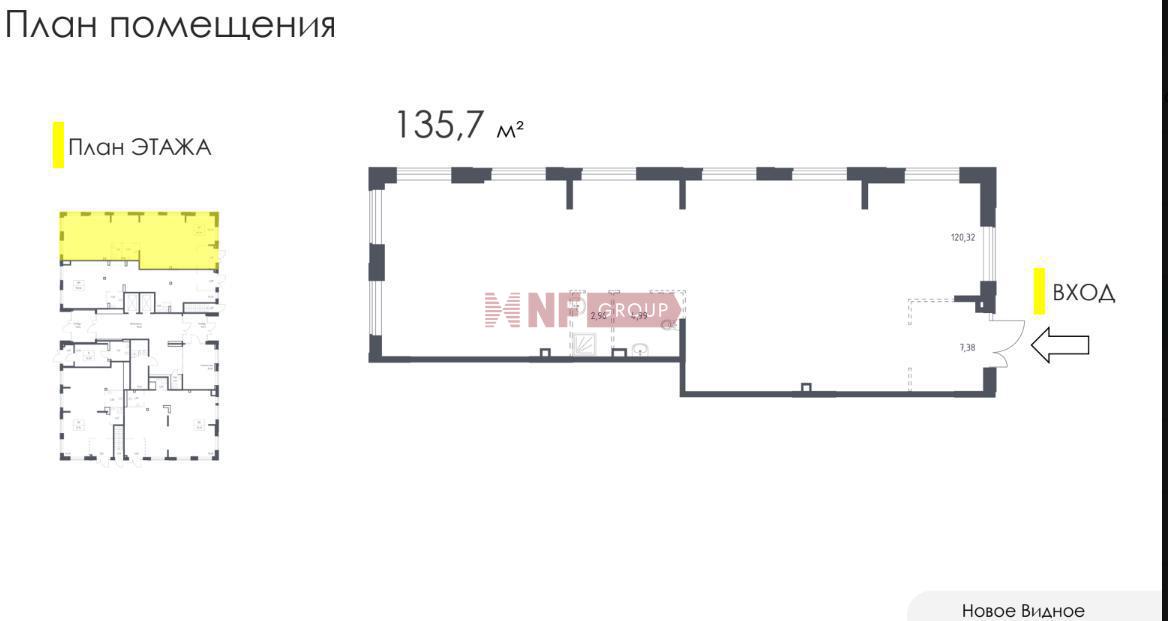NF Group