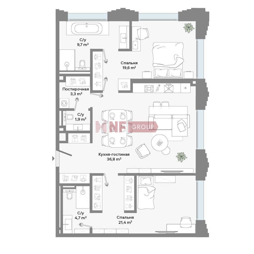 NF Group