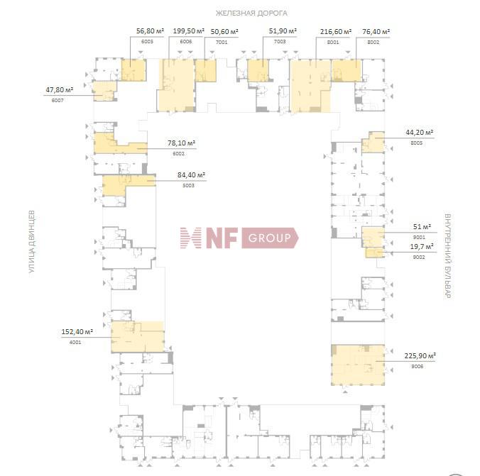 NF Group