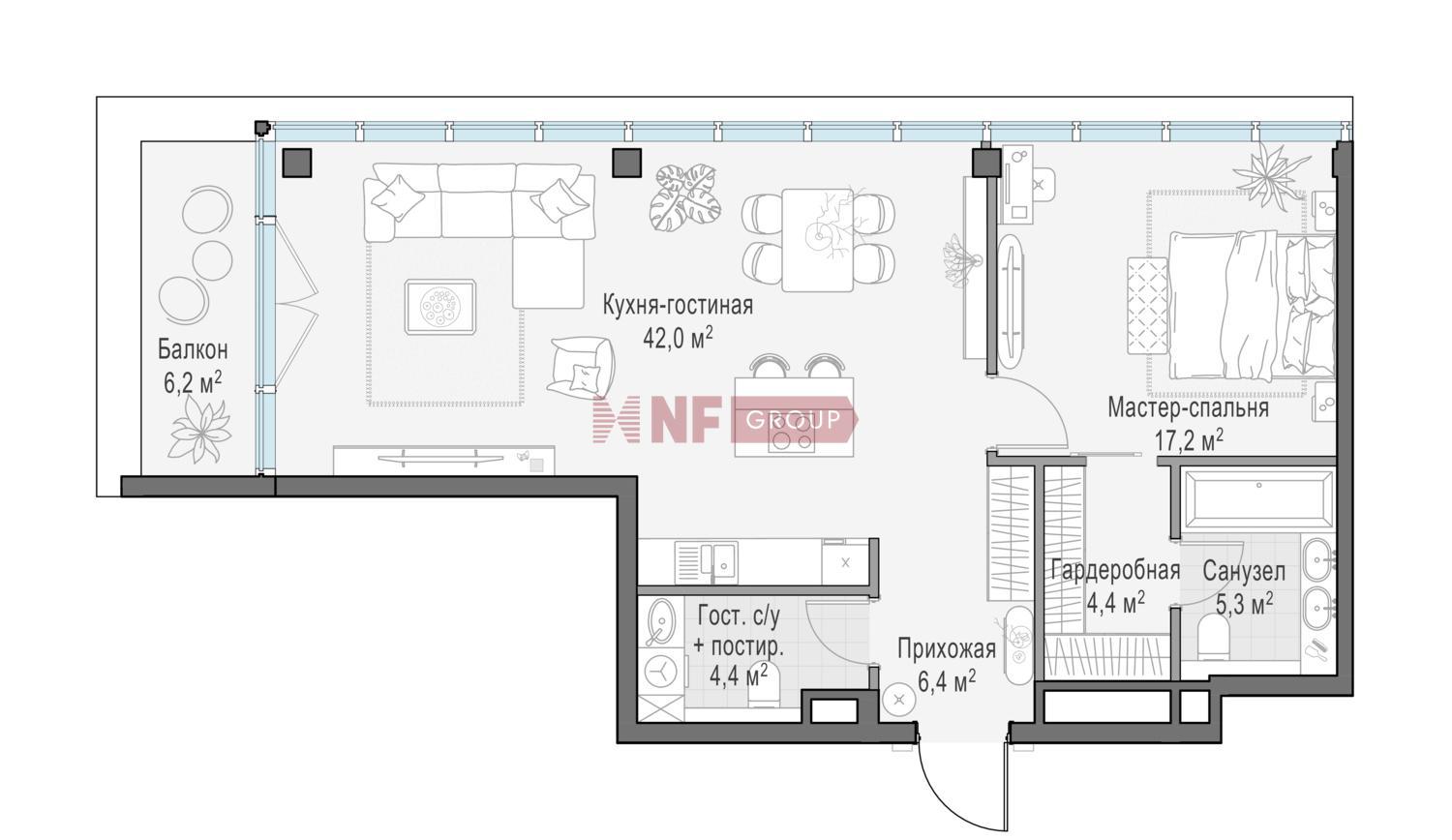 NF Group