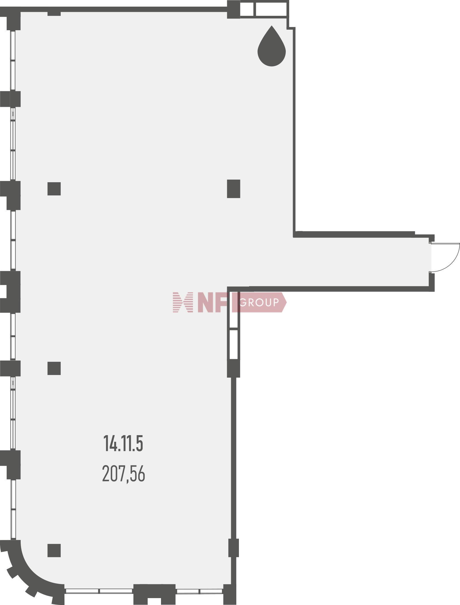 NF Group