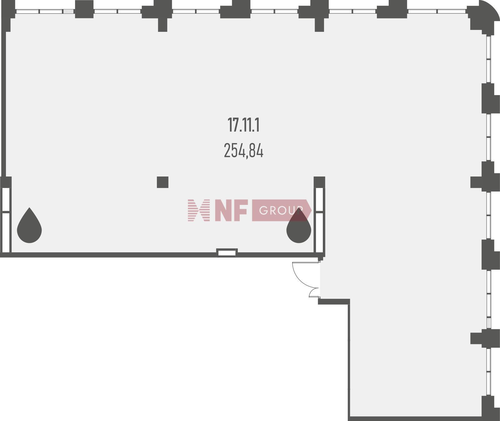 NF Group
