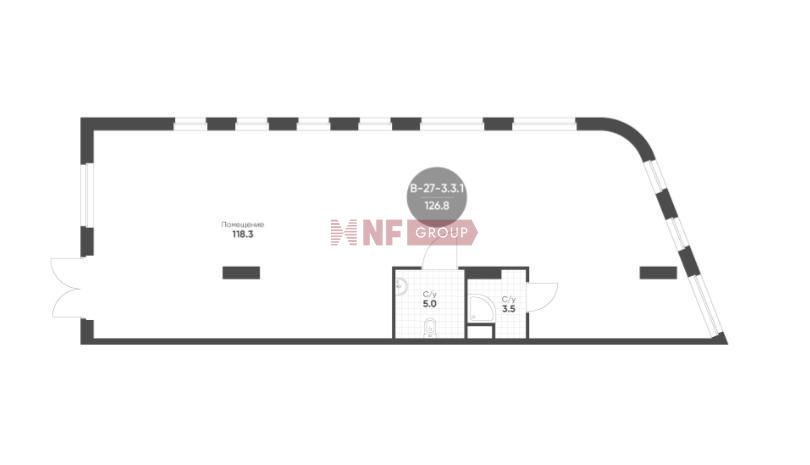 NF Group
