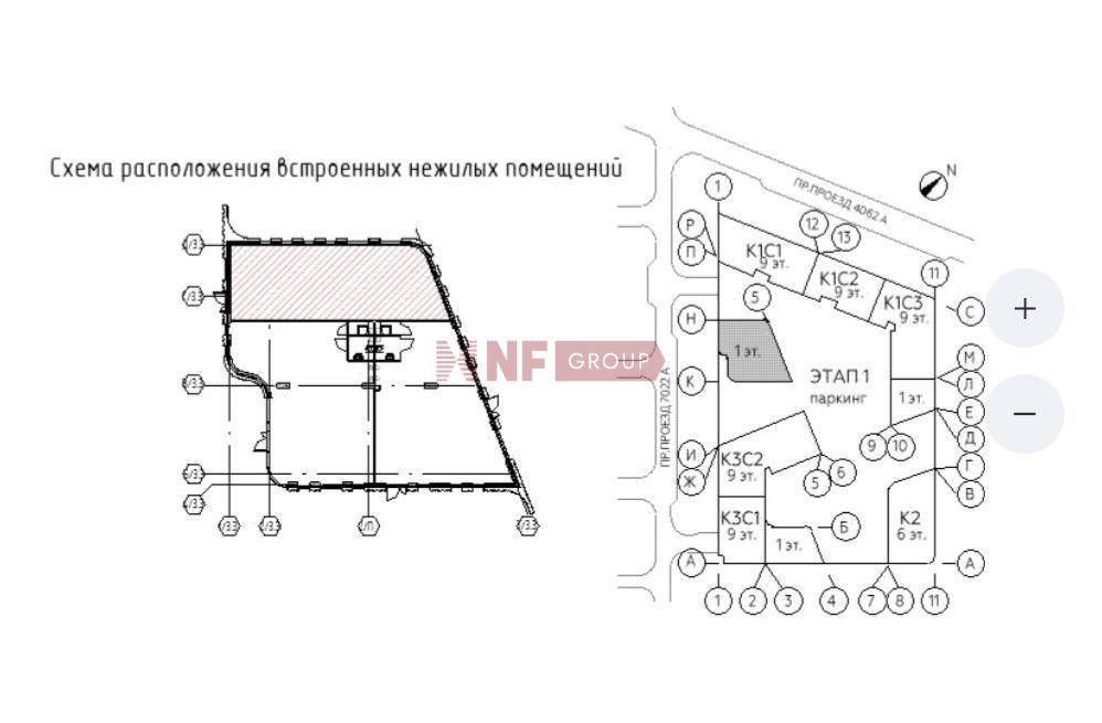 NF Group