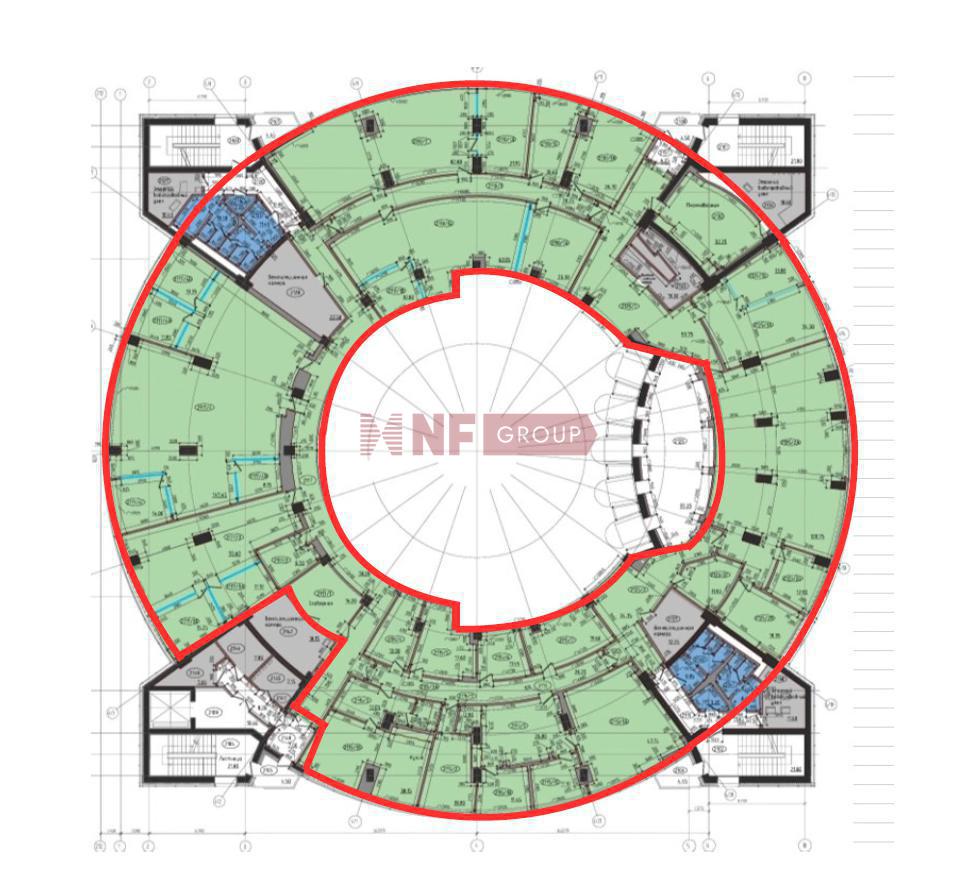 NF Group