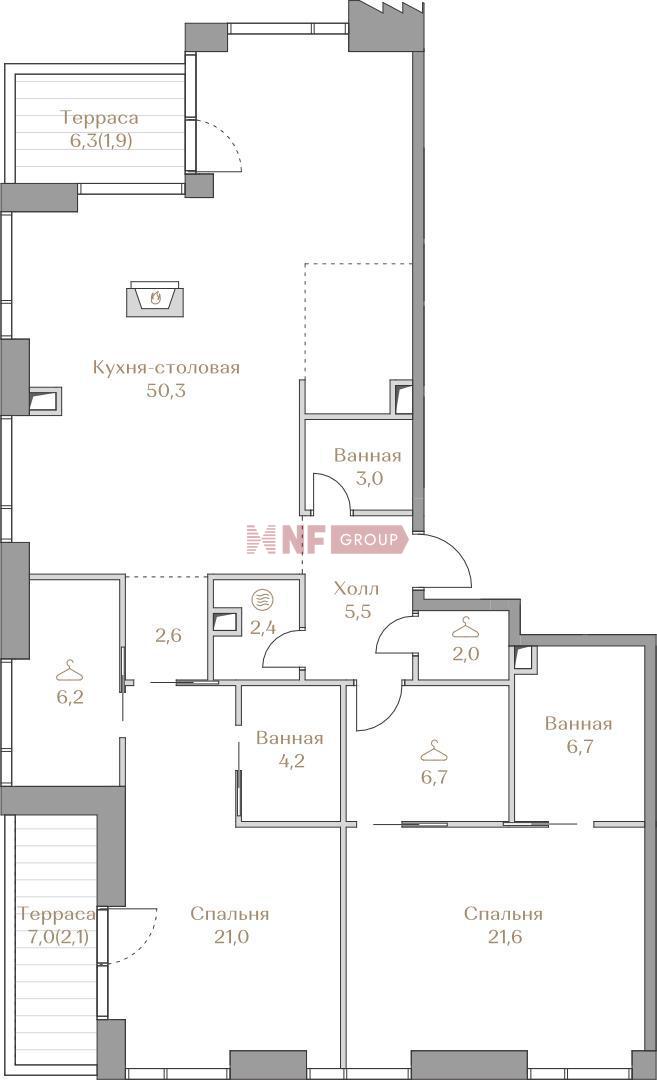 NF Group