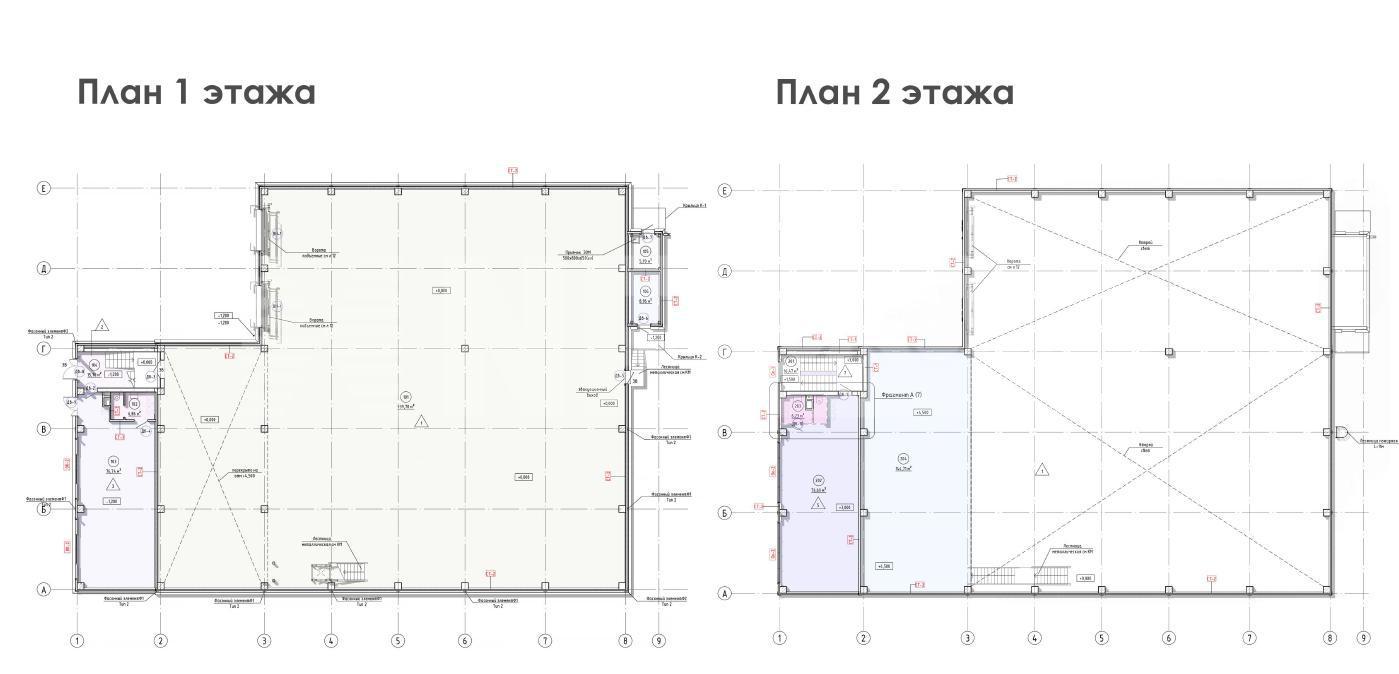 NF Group