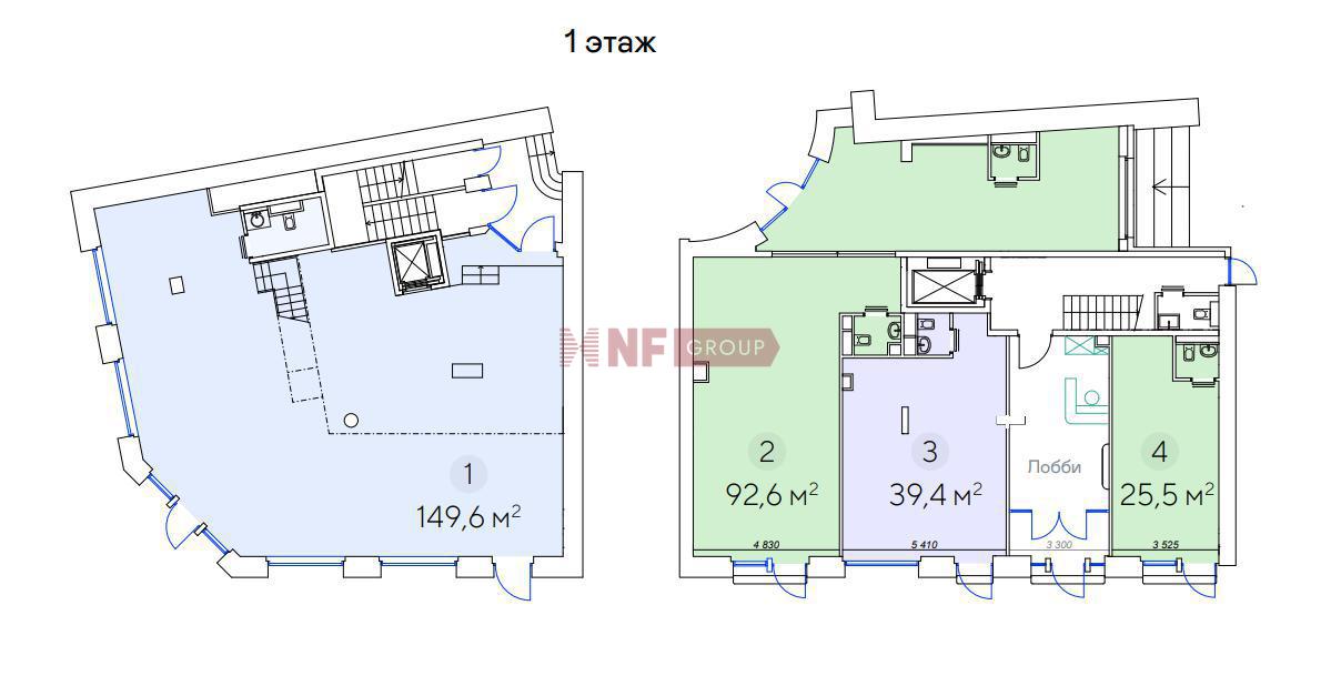 NF Group