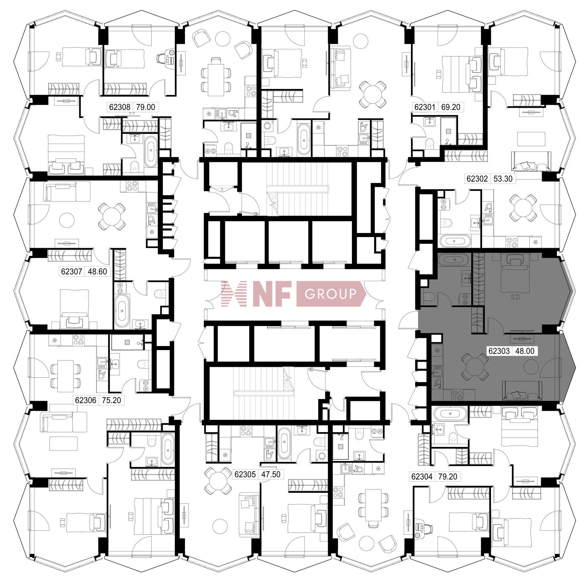 NF Group