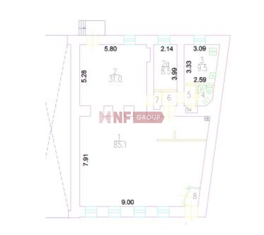 NF Group