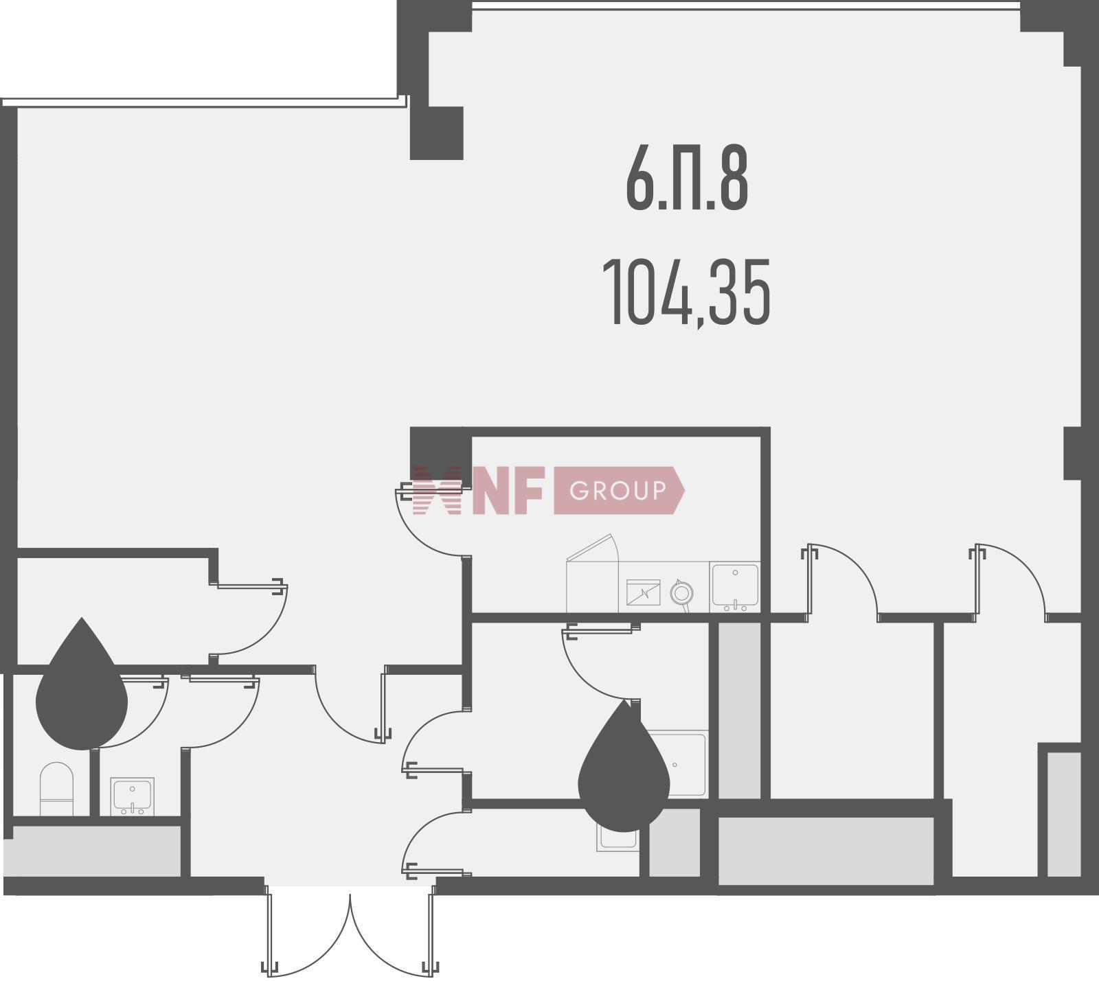 NF Group
