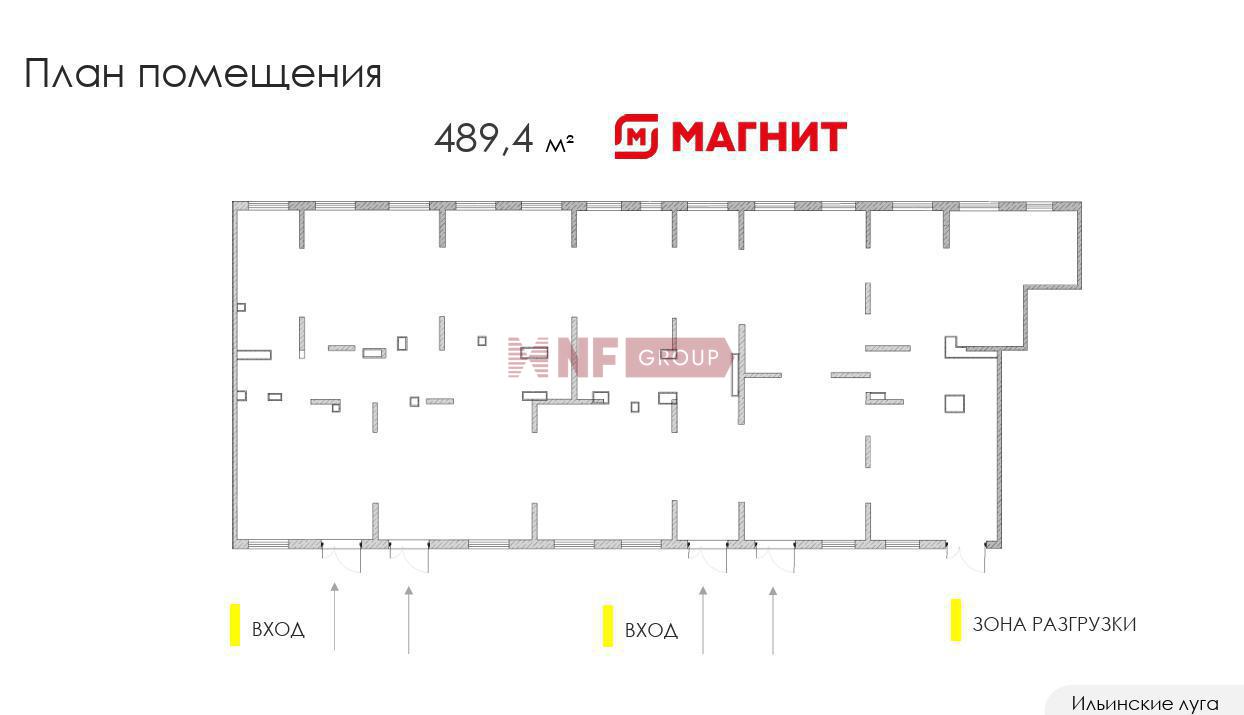 NF Group