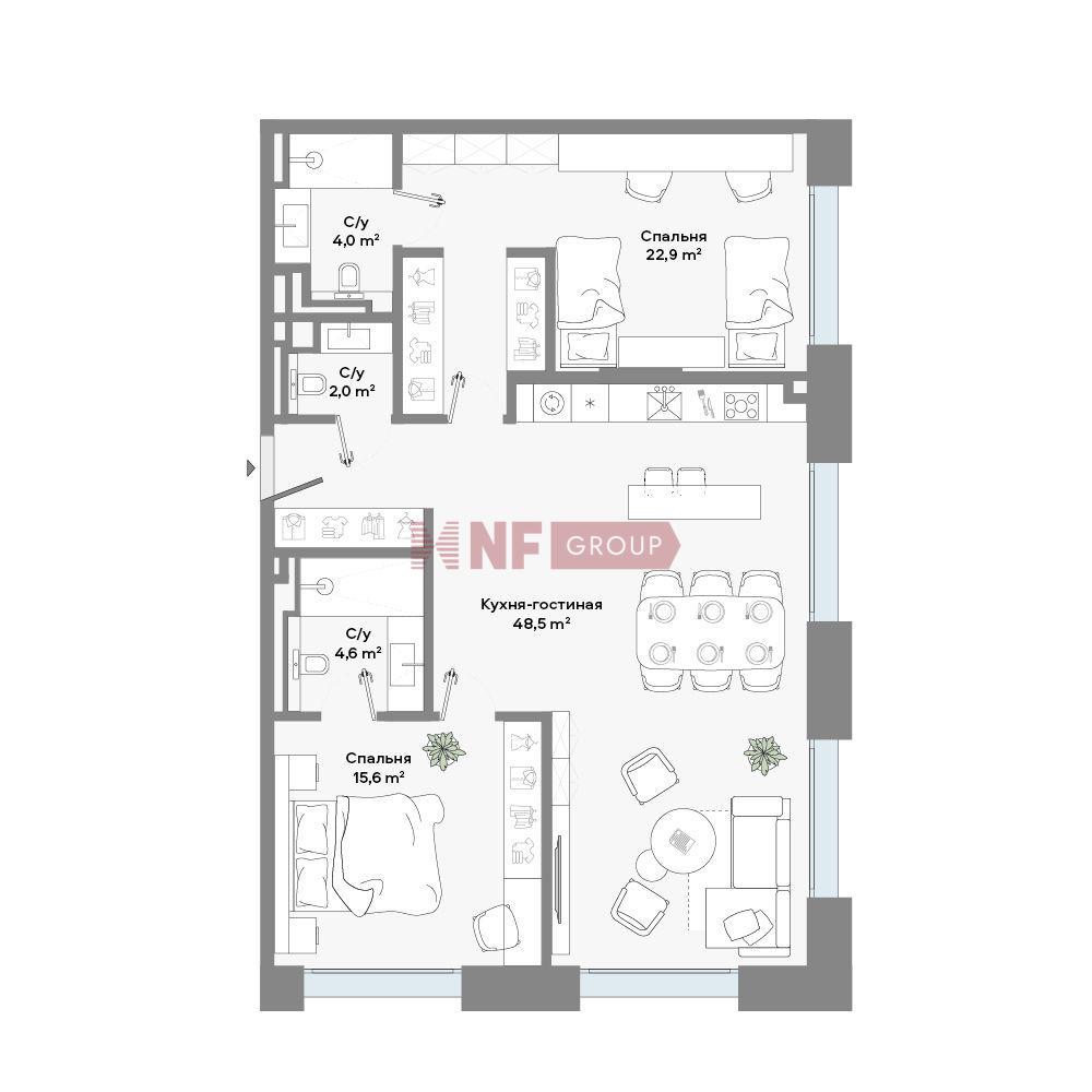 NF Group